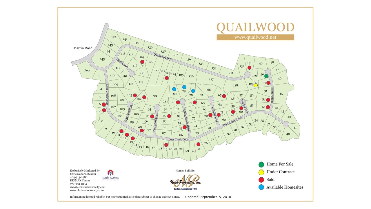 Quailwood
